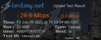 Speed Test Result