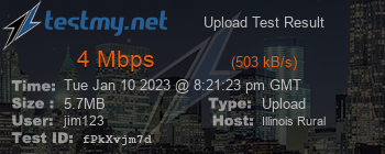 Speed Test Result