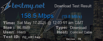 Speed Test Result
