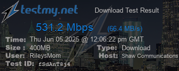Speed Test Result
