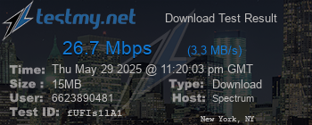 Speed Test Result