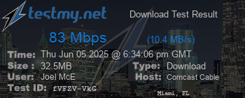 Speed Test Result