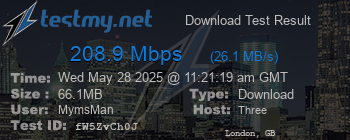Speed Test Result