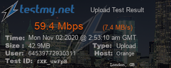 Speed Test Result