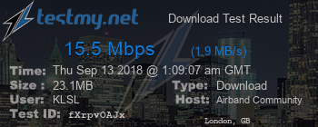 Speed Test Result