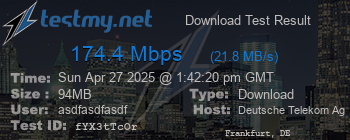 Speed Test Result