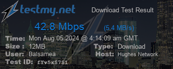 Speed Test Result