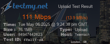 Speed Test Result