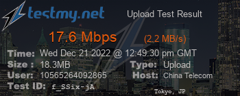 Speed Test Result