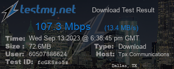 Speed Test Result