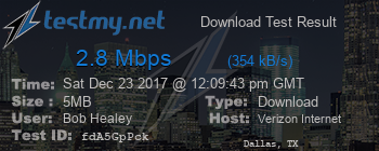 Speed Test Result