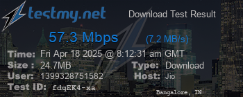 Speed Test Result