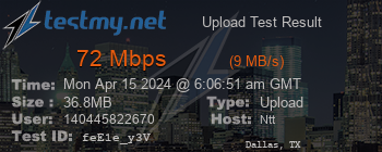 Speed Test Result