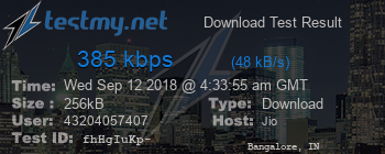 Speed Test Result