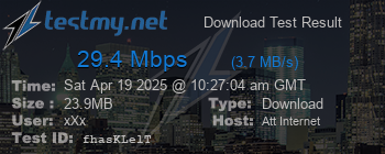 Speed Test Result