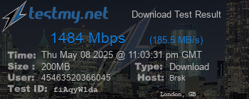 Speed Test Result