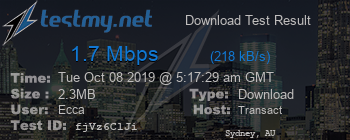 Speed Test Result