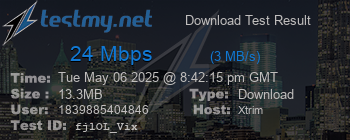 Speed Test Result