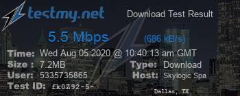 Speed Test Result
