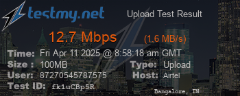 Speed Test Result