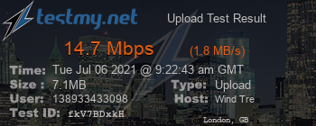 Speed Test Result