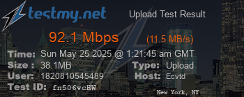 Speed Test Result