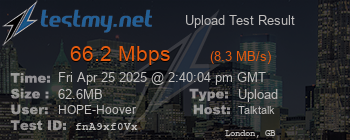 Speed Test Result