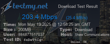 Speed Test Result