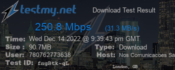 Speed Test Result