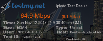 Speed Test Result
