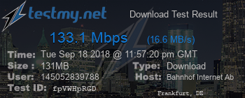 Speed Test Result