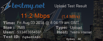 Speed Test Result