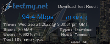 Speed Test Result