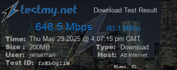 Speed Test Result