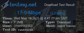 Speed Test Result