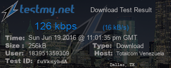 Speed Test Result