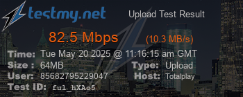 Speed Test Result