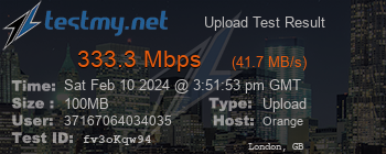 Speed Test Result