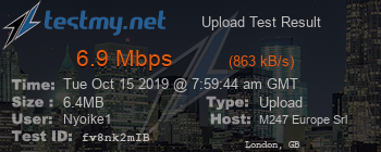 Speed Test Result