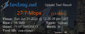 Speed Test Result