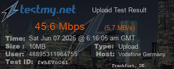 Speed Test Result