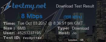 Speed Test Result
