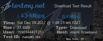 Speed Test Result