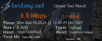 Speed Test Result