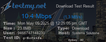 Speed Test Result