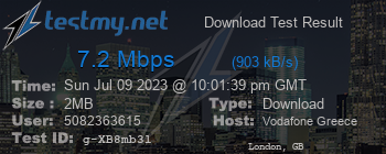 Speed Test Result