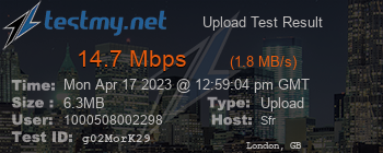 Speed Test Result