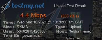 Speed Test Result