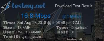 Speed Test Result