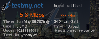Speed Test Result